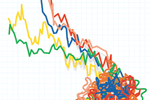 Why Diversifying Your Binary Options Trading Can Both Increase Profits And Decrease Risk