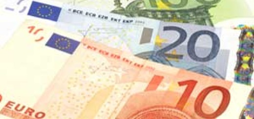 Forex Options