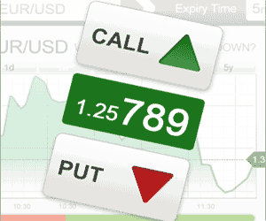 Higher Lower binary options contracts
