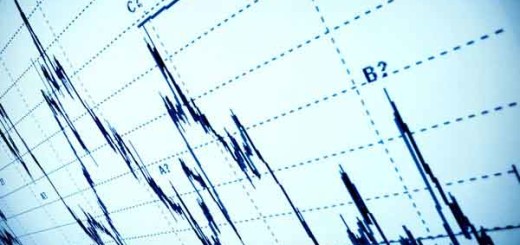 Volatile markets for binary options trading