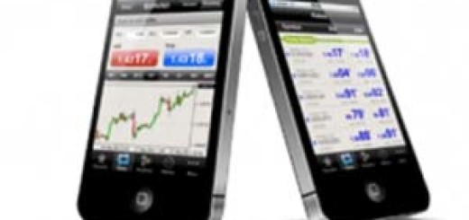 Binary Options Mobile Trading Apps